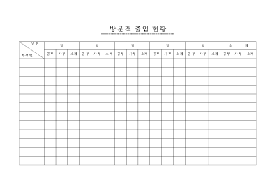 방문객출입현황 방문객출입현황